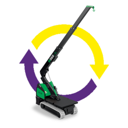 Used machines