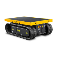 Raupen transportern