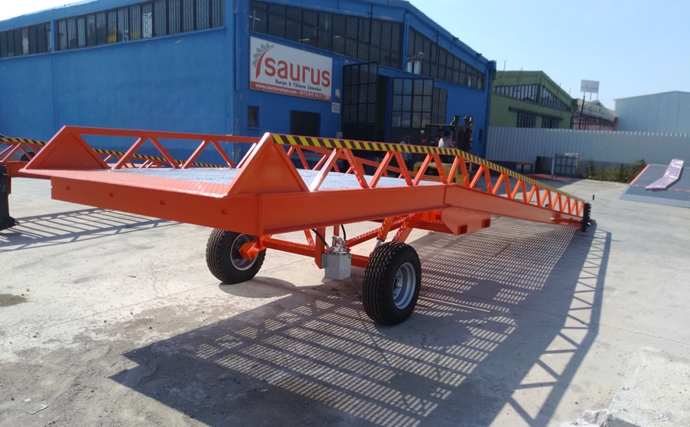 Mobiele Laadbrug PYR-WH image 6